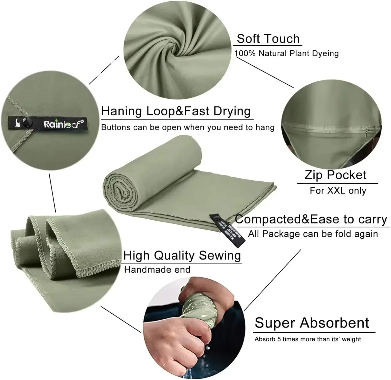 Quick-Dry Microfiber Towel - Ultra Absorbent Travel & Beach Towel