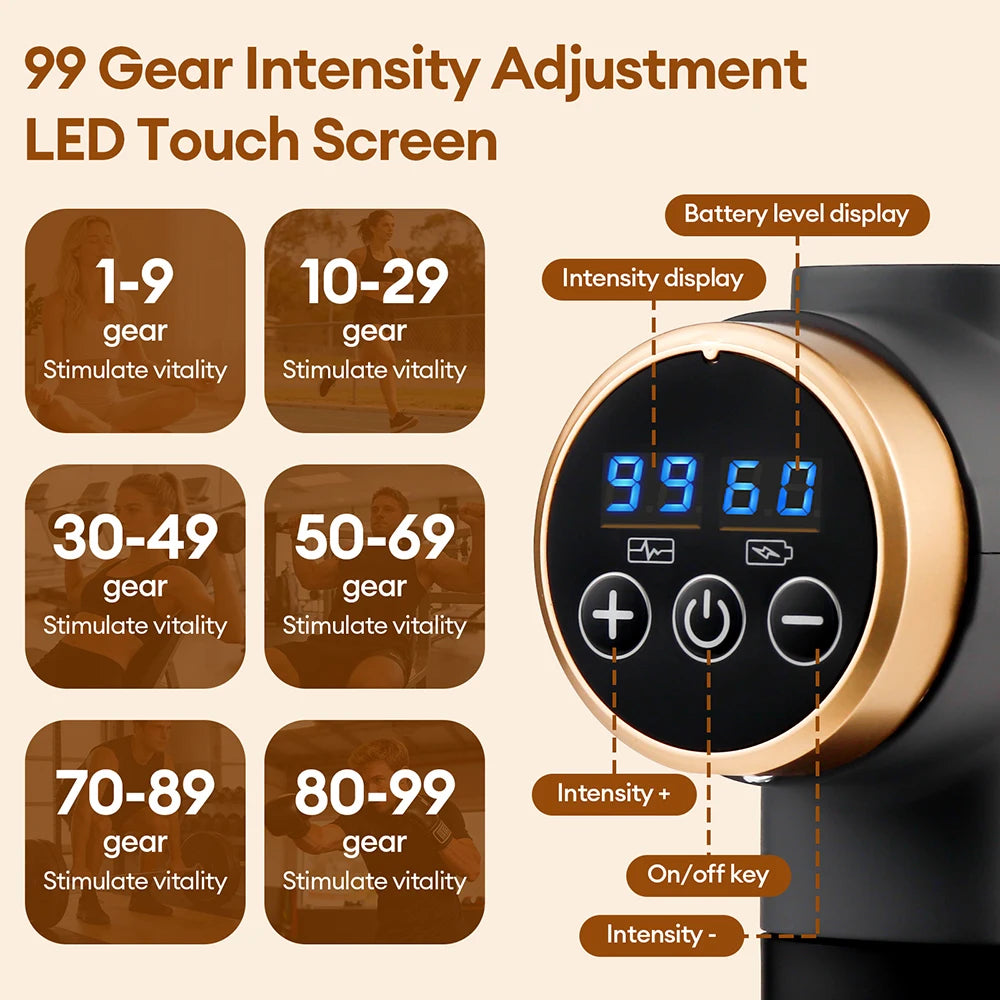 11-in-1 Electric Massage Gun - 99-Speed Deep Tissue Muscle Recovery