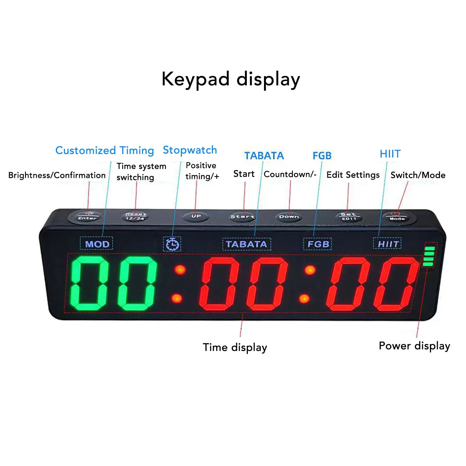 Portable Magnetic Gym Timer - Rechargeable HIIT Clock for Home Fitness