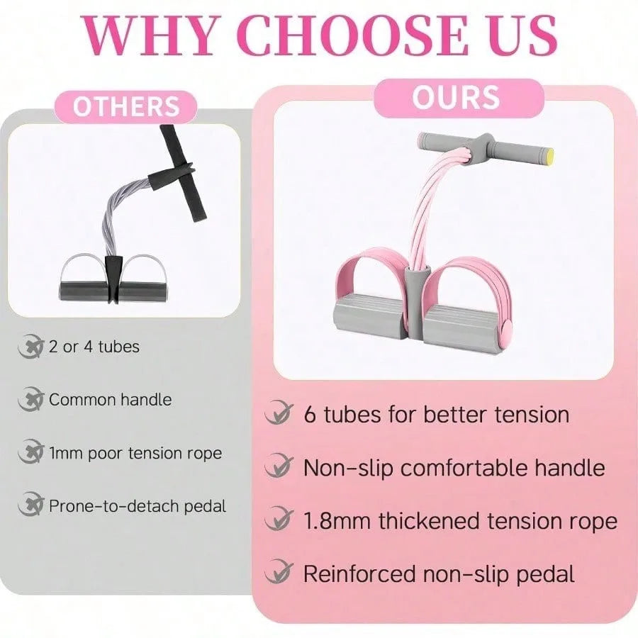 6-Tube Pedal Resistance Band | TPE Latex | Home Abdominal Workout