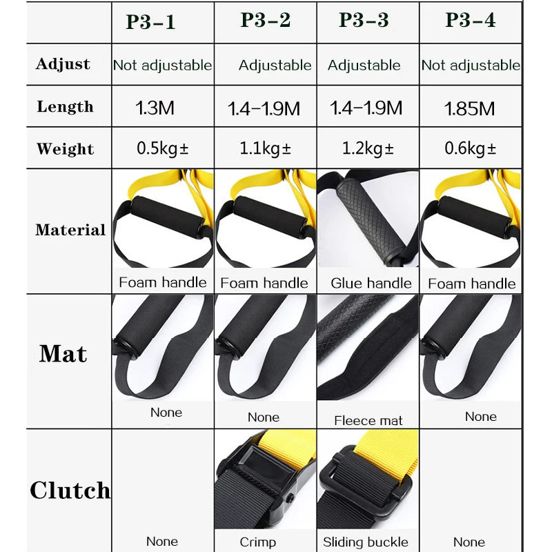 Professional Suspension Training Straps - Adjustable Home Gym Trainer